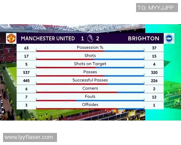 曼联主力位置争议:达洛与滕哈赫亲属关系曝光引爆更衣室矛盾